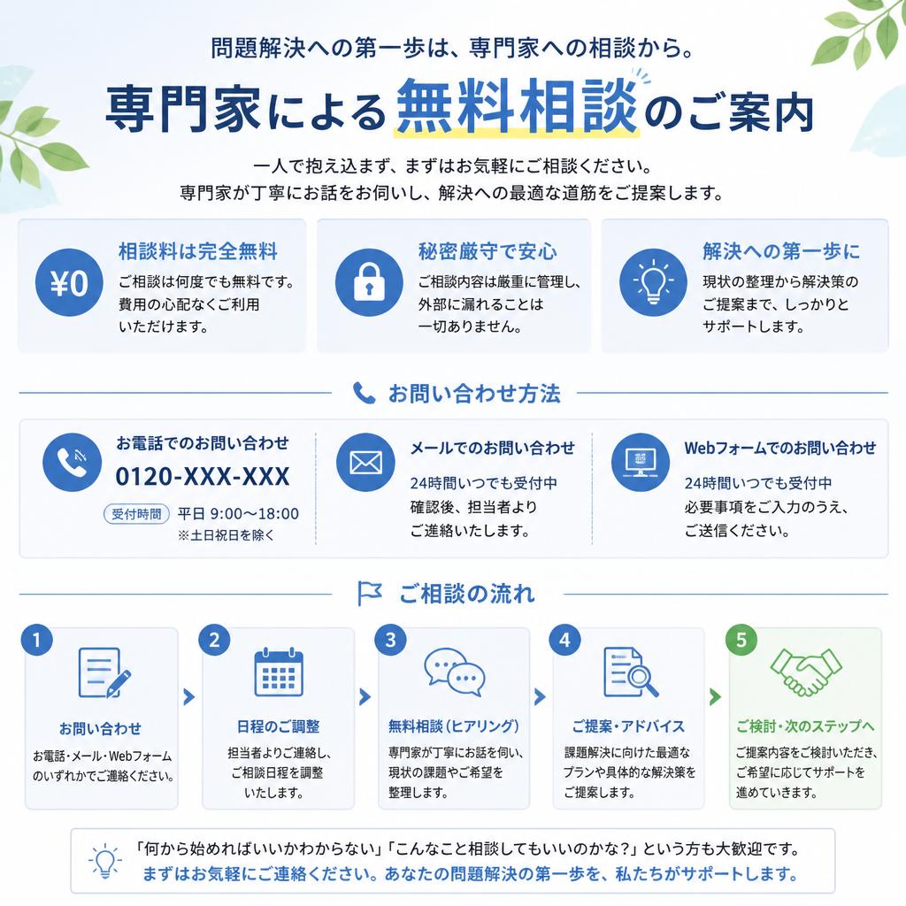 7. 専門家による無料相談のご案内