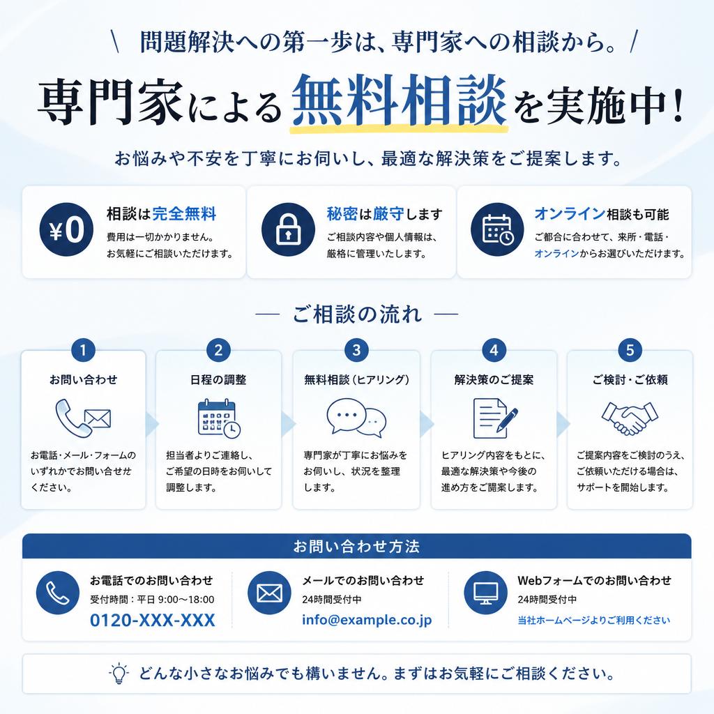 7. 専門家による無料相談のご案内