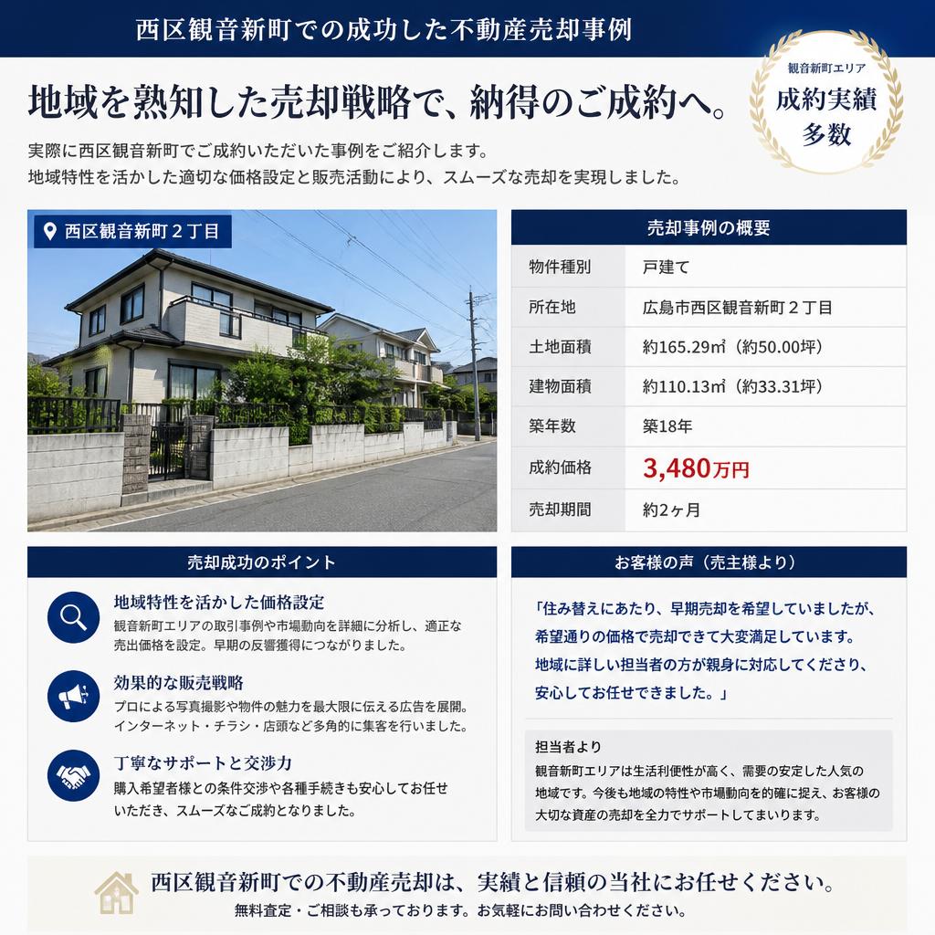4. 実績ある売却事例の紹介