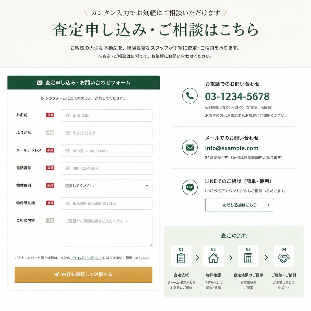 7. お問い合わせで次のステップへ！