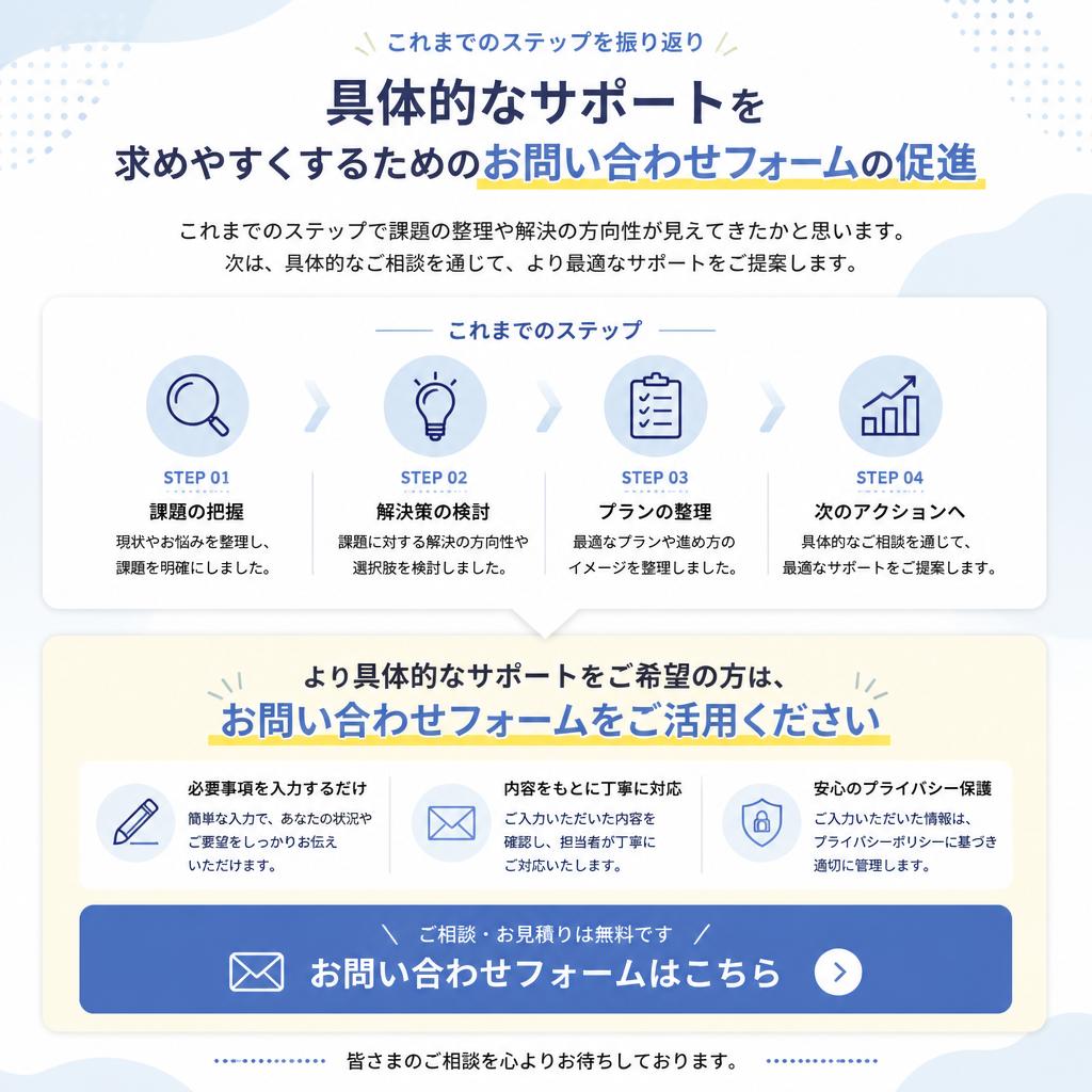 まとめと問い合わせへの誘導