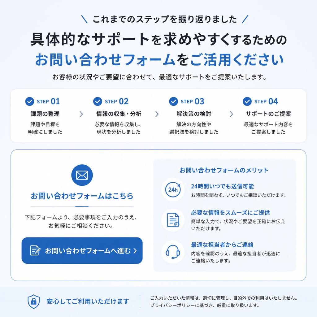 まとめと問い合わせへの誘導