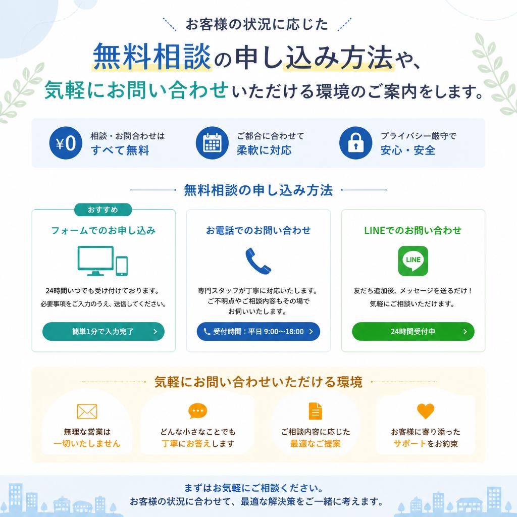 今すぐ無料相談を！