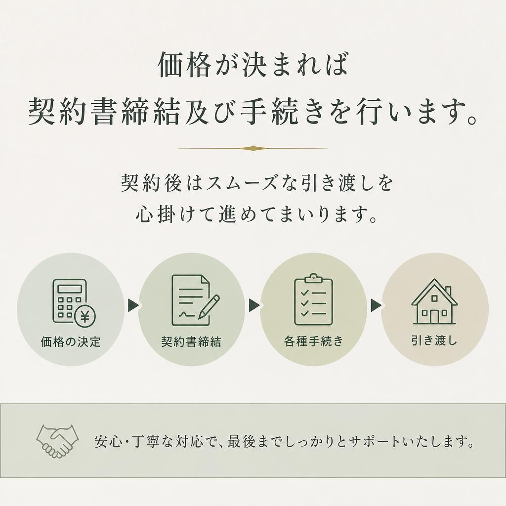 ステップ7: 契約と引き渡しを行う