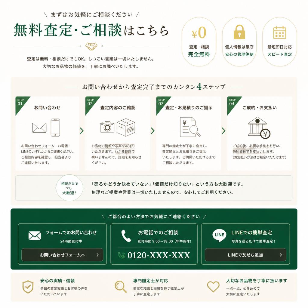 今すぐお問い合わせを！